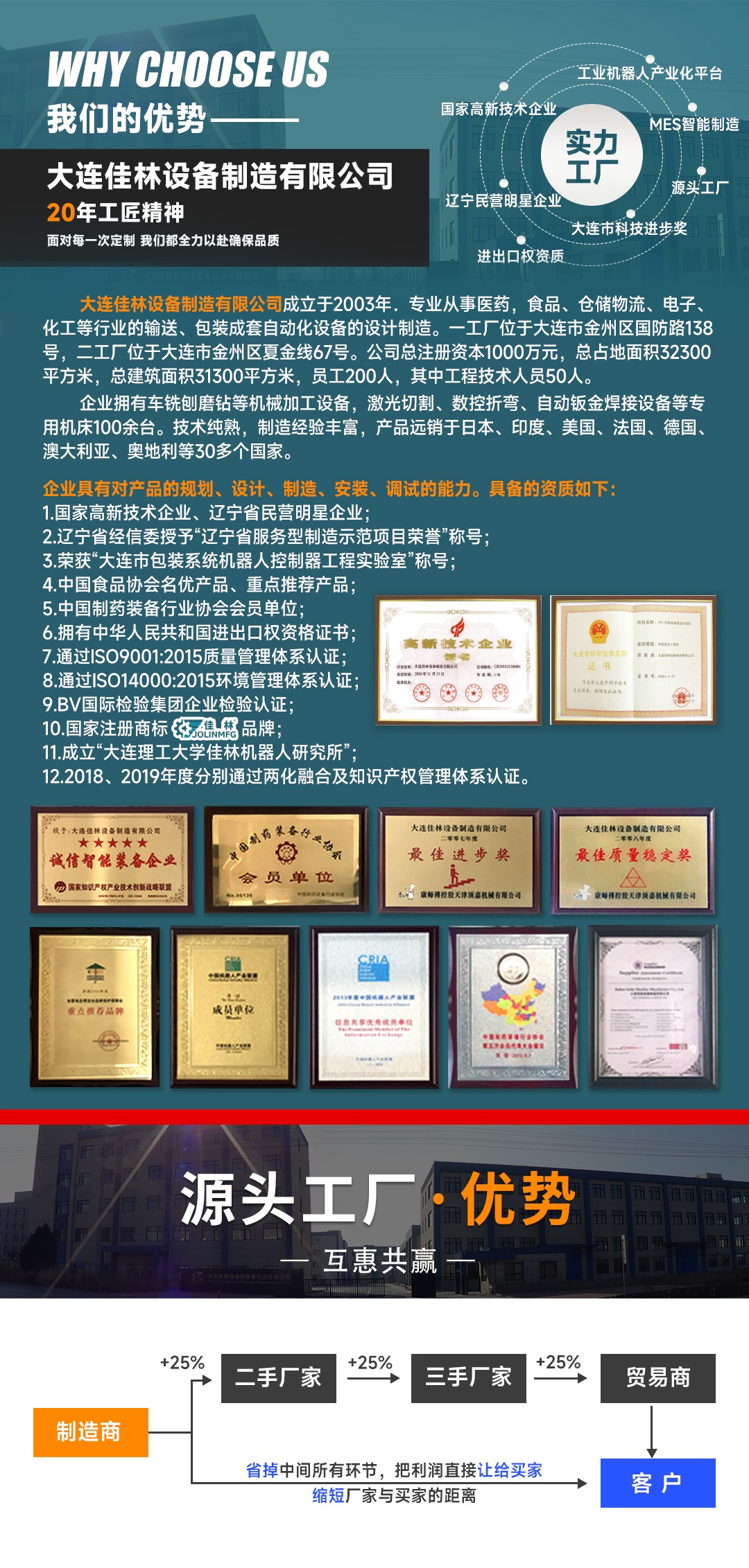 大連佳林設備制造有限公司