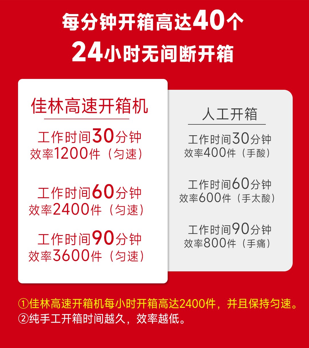 大連佳林設備制造有限公司