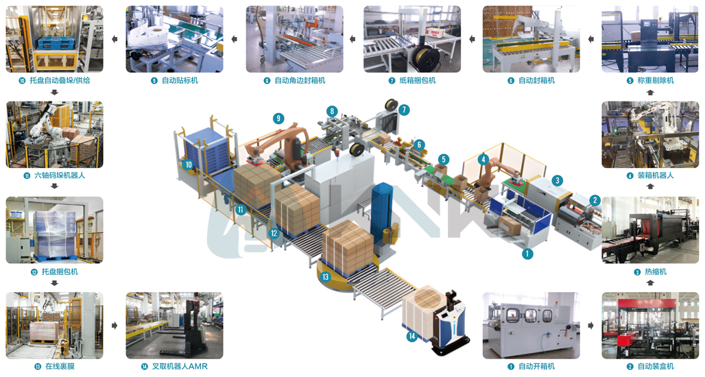 大連佳林設(shè)備制造有限公司 大連佳林設(shè)備制造有限公司